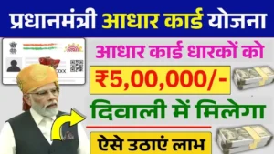 PM Aadhar Card Loan