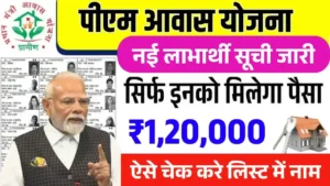 PM Awas Yojana Gramin List