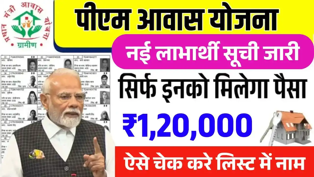 PM Awas Yojana Gramin List