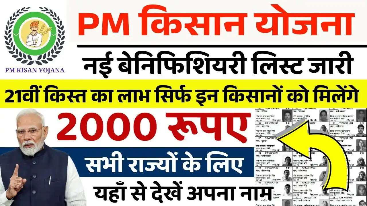 PM Kisan New Beneficiary List Out